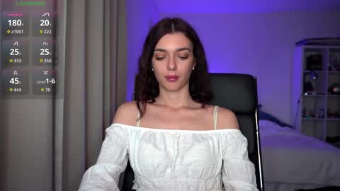 Snapshot of 0_perfect_imperfection_0 chatting on 10.21.25 Olivia online show from 10.21.25