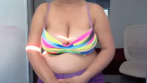 Snapshot of 4127706 chatting on 07.26.26 Sexy-Gujju online show from 07.26.26