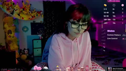 Snapshot of 4kfucktoy chatting on 03.12.25 Mo online show from 03.12.25