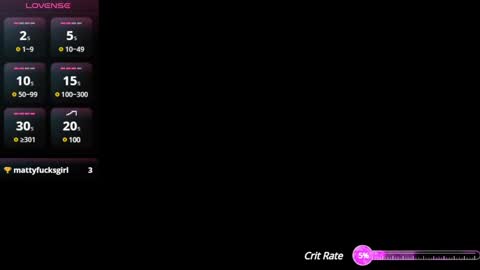 Abril  online show from 01.28.25