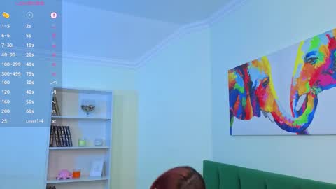 Snapshot of _ashley_collin_ chatting on 01.24.25 Sofia online show from 01.24.25