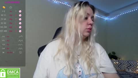 chloue and Gretta online show from 02.10.25