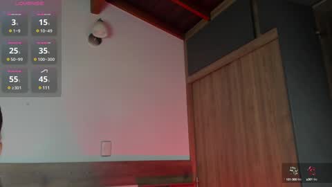  fullmoon online show from 01.26.25