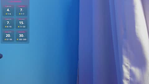 Mathews online show from 01.29.25