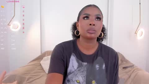 Snapshot of _huge_boobs_ebony chatting on 02.22.25 Darlis online show from 02.22.25