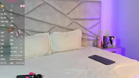 Snapshot of _im_megan chatting on 02.25.25 Megan online show from 02.25.25