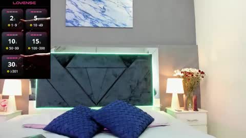 Snapshot of _lauralove_69 chatting on 09.15.25 Lauralove online show from 09.15.25