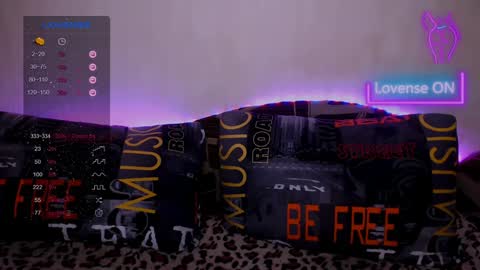  pando4ka  online show from 01.22.25