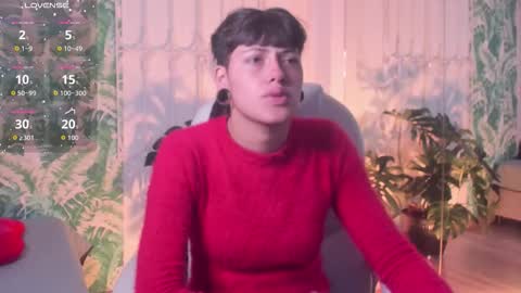 _sharlotte777 online show from 12.15.25