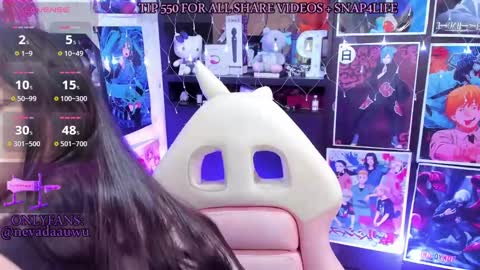 Snapshot of _urcutekitty chatting on 01.28.25 online show from 01.28.25