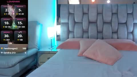 abby_blue01 online show from 02.01.25