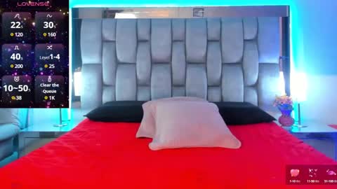 abby_blue01 online show from 02.20.25