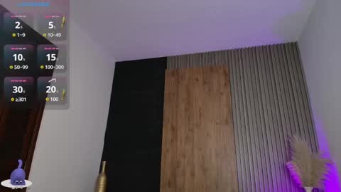 Snapshot of abby_millerr_ chatting on 01.06.25 Abbygail online show from 01.06.25