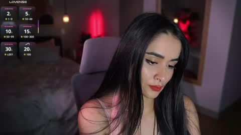 Snapshot of abigail_adamss_ chatting on 06.04.26 Abigail online show from 06.04.26