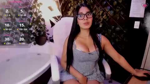 Snapshot of abril__ws chatting on 09.27.25 Abril online show from 09.27.25