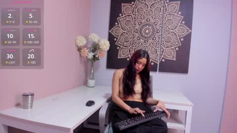 Snapshot of adelaa_11 chatting on 01.28.25 Adela Worsth online show from 01.28.25