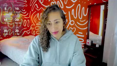 afrodita_solis online show from 06.28.26
