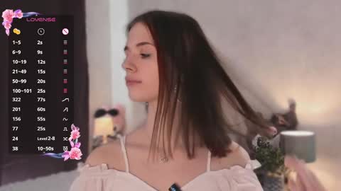 akuma online show from 02.21.25