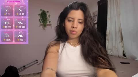 alanamurphy online show from 12.19.25