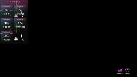 Alaska online show from 04.07.26