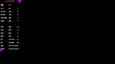 Alejandra online show from 03.28.26