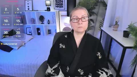 Snapshot of alexandra_kind chatting on 03.04.26 Alexandra online show from 03.04.26