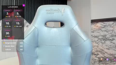 Snapshot of alexiacooperr chatting on 01.08.25 Alexiaa Online 1430 to 2100 GMT-5 online show from 01.08.25