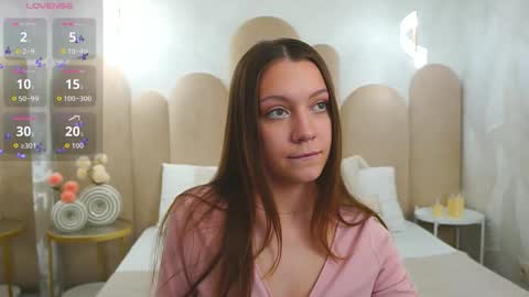 Alice in Wonderland  online show from 03.20.26