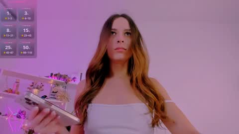 Alice online show from 01.21.25