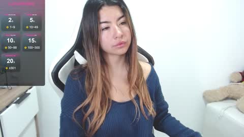 Alice online show from 01.22.25