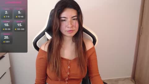 Alice online show from 02.25.25