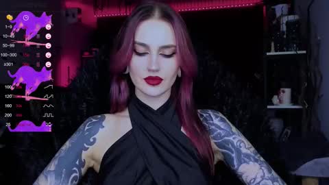 Snapshot of alice_specter chatting on 10.17.25 Alice online show from 10.17.25