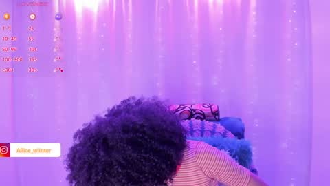 Alice  online show from 12.25.24