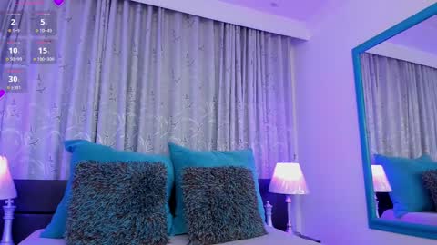 Snapshot of alicecorner chatting on 03.12.25 Alice Corner online show from 03.12.25