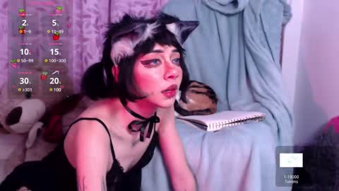 Snapshot of alicedang3r chatting on 02.13.25 Alice online show from 02.13.25