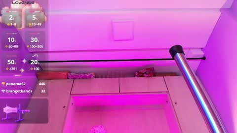 ALICE online show from 02.14.25