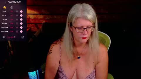 Snapshot of alicescuriosity chatting on 09.19.25 Alices Curiosity online show from 09.19.25