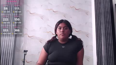 alira_a1 online show from 03.20.26