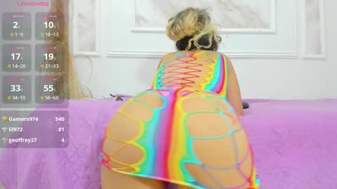 Allanna online show from 01.25.25