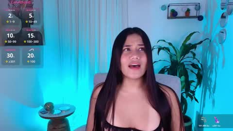 Allisxn Fox online show from 01.14.26