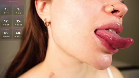 Alma online show from 01.13.25