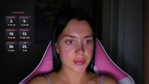 Amanda Rose online show from 07.01.26