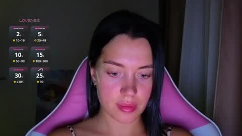Amanda Rose online show from 07.21.26
