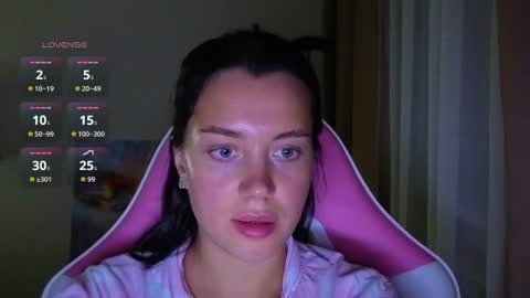 Amanda Rose online show from 07.28.26