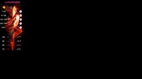 Isabella online show from 02.05.25