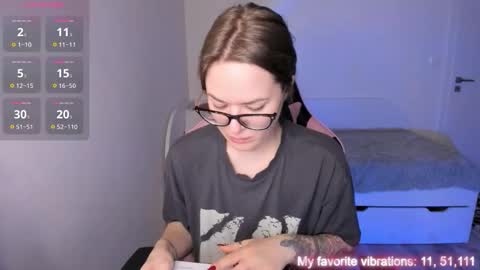 Hi-hi I am Kate welcome to my sexy room online show from 02.09.26