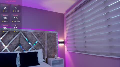 Ammy Jones online show from 01.20.25