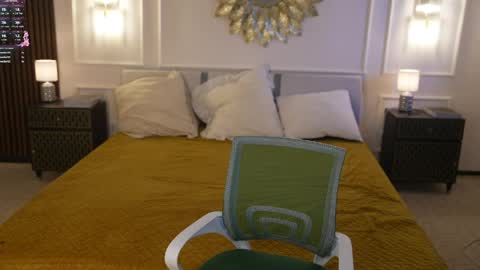 Snapshot of anabel054 chatting on 04.07.26 Anabel Kira Zlata Kira Elice Lana Dominika Sofy Kaila Bridget online show from 04.07.26