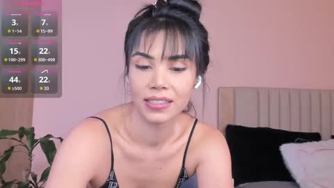 Ana Henao or Annie... Follow me ahenaocb Insta  X online show from 03.08.25