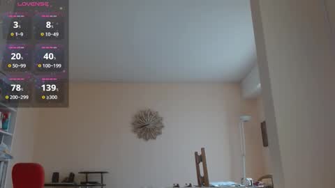 Snapshot of anax69 chatting on 02.12.26 mario online show from 02.12.26